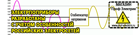 Самые дешевые стабилизаторы напряжения в Петрозаводске - Магазин электрооборудования Проф-Электрик в Петрозаводске
